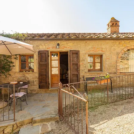 Borgo Dolci Colline Castiglion Fiorentino